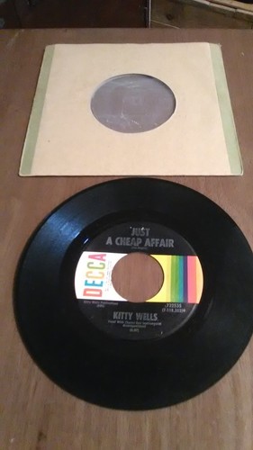 Kitty wells just cheap - kitty, a