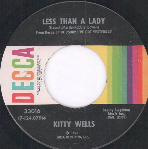 Kitty wells less than - less, a