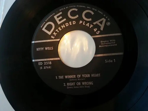 Kitty wells winner your - kitty,