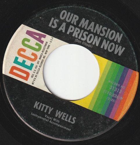 Kitty wells day into - ,